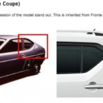 ignis-konsep-desain705